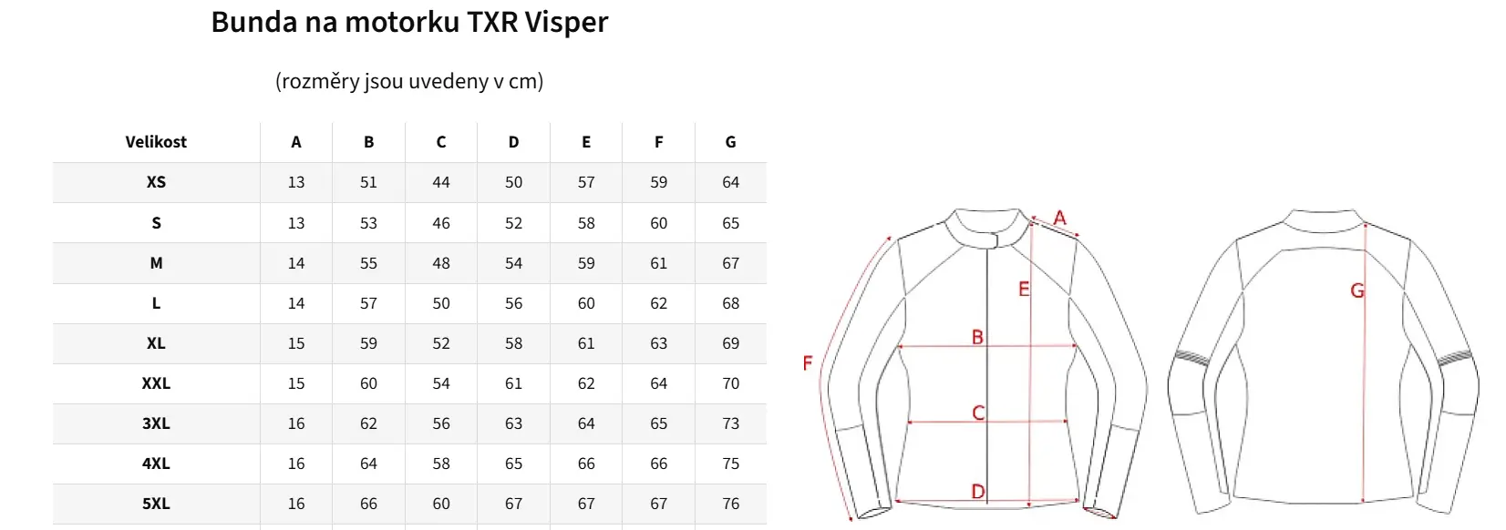 TXR Dámská bunda na motorku Visper černá XL